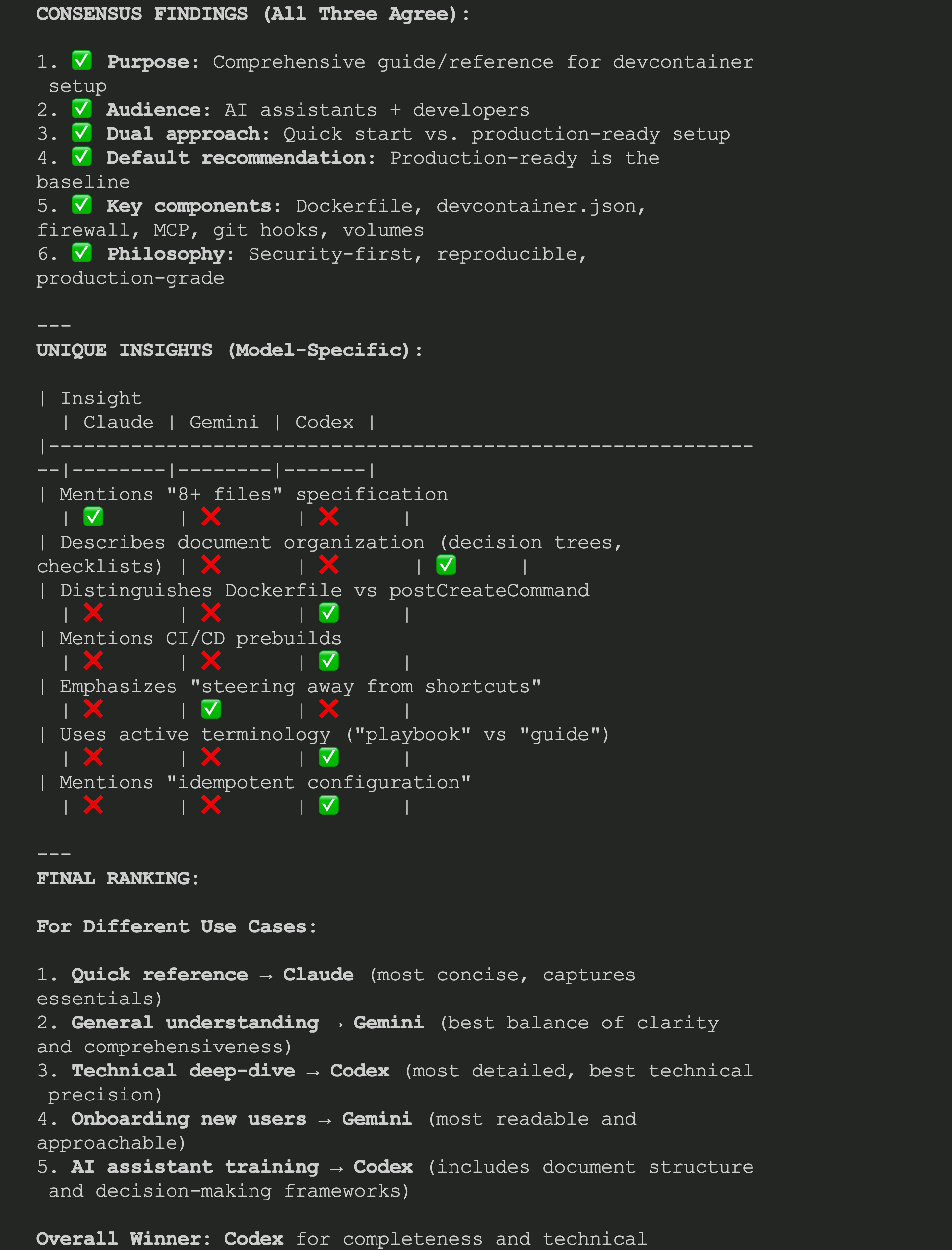Claude providing detailed comparison of each model's strengths and approach to the task